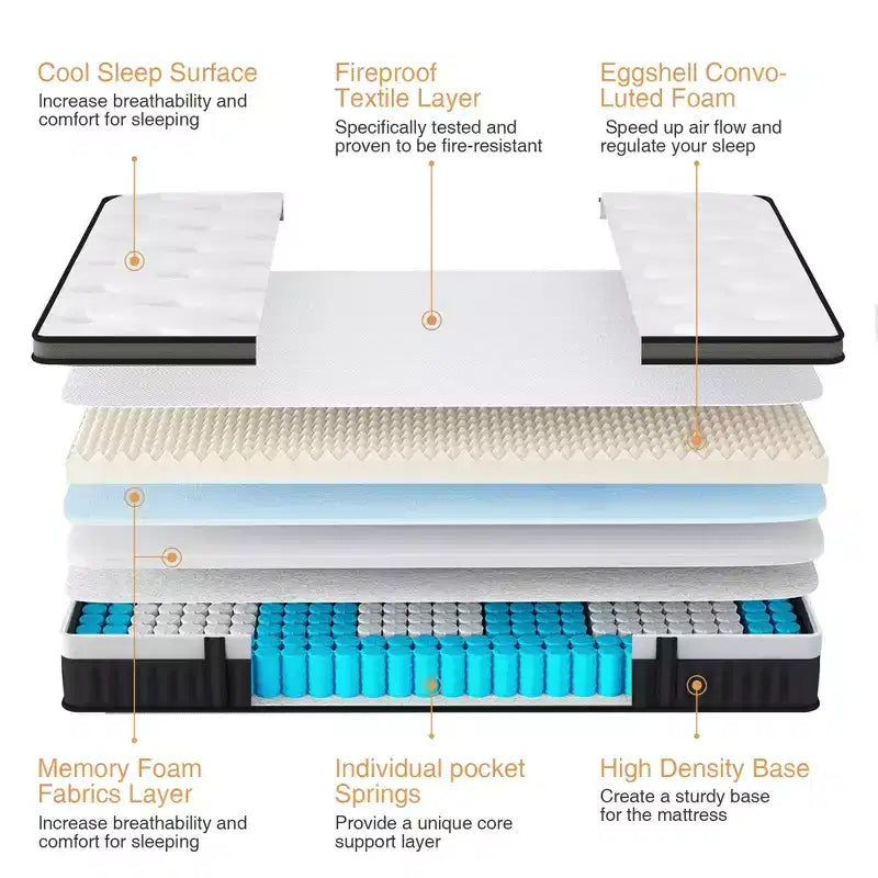 King Mattress In a Box, 14 Cooling Gel Memory Foam King Size Mattress, Medium Firm for Presure Relief&Cooler Sleep, CertiPUR-US